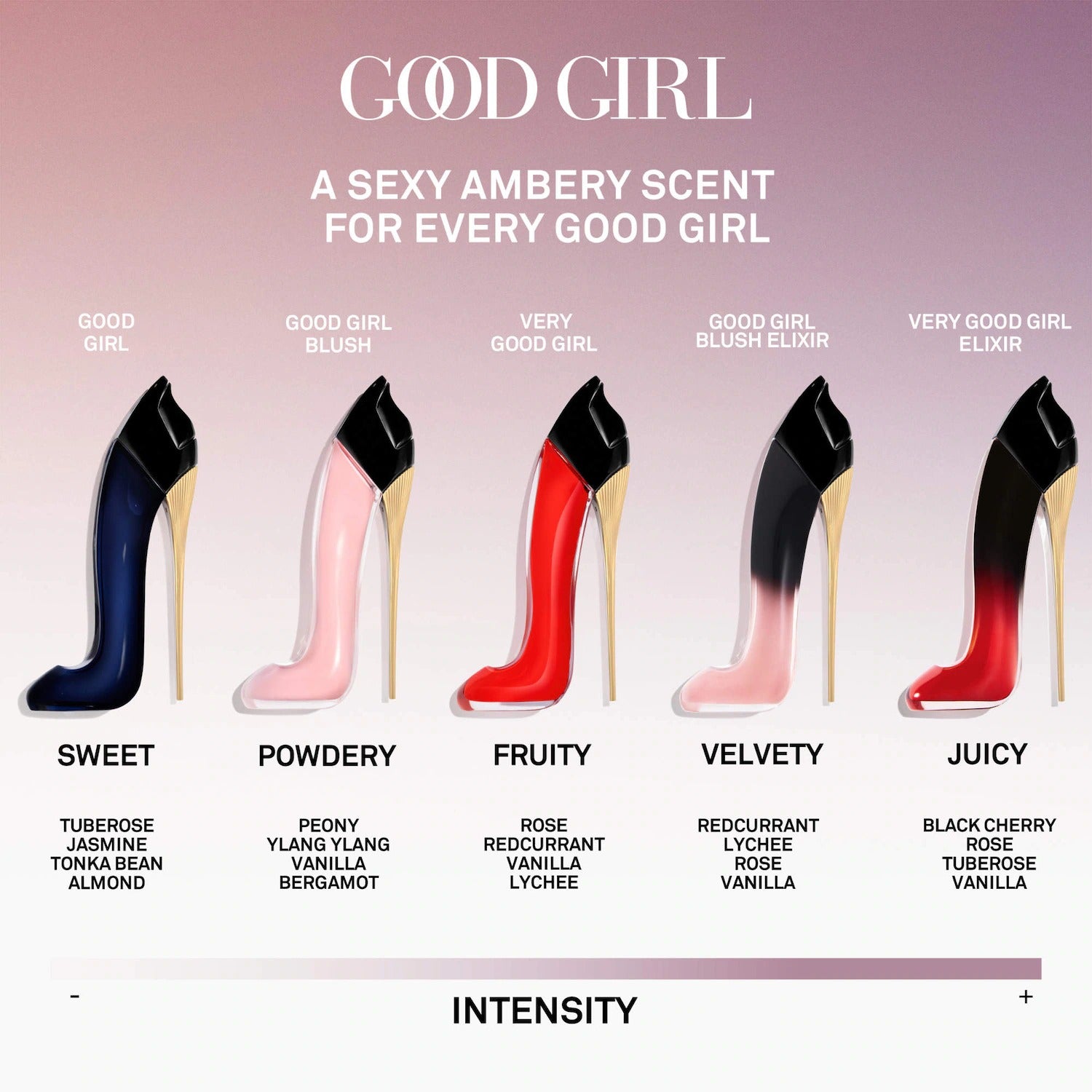 Carolina Herrera Good Girl Blush Elixir Eau De Parfum - 80 Ml