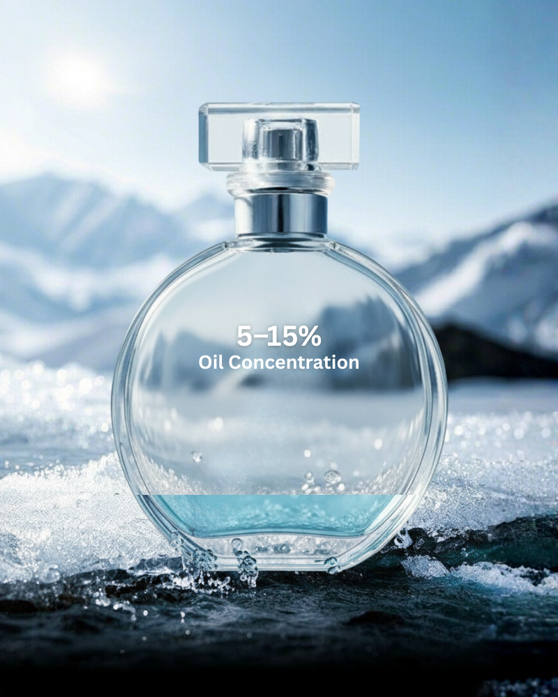 Women Elixir – Aroma Perfume