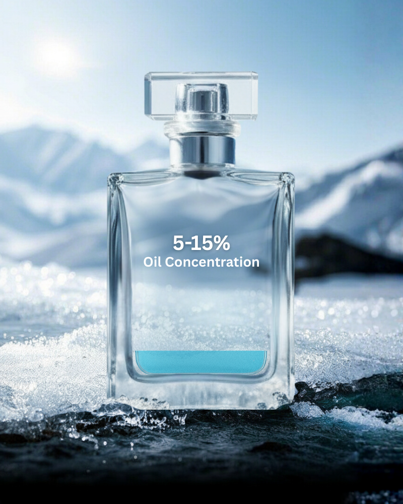 Women Elixir – Aroma Perfume