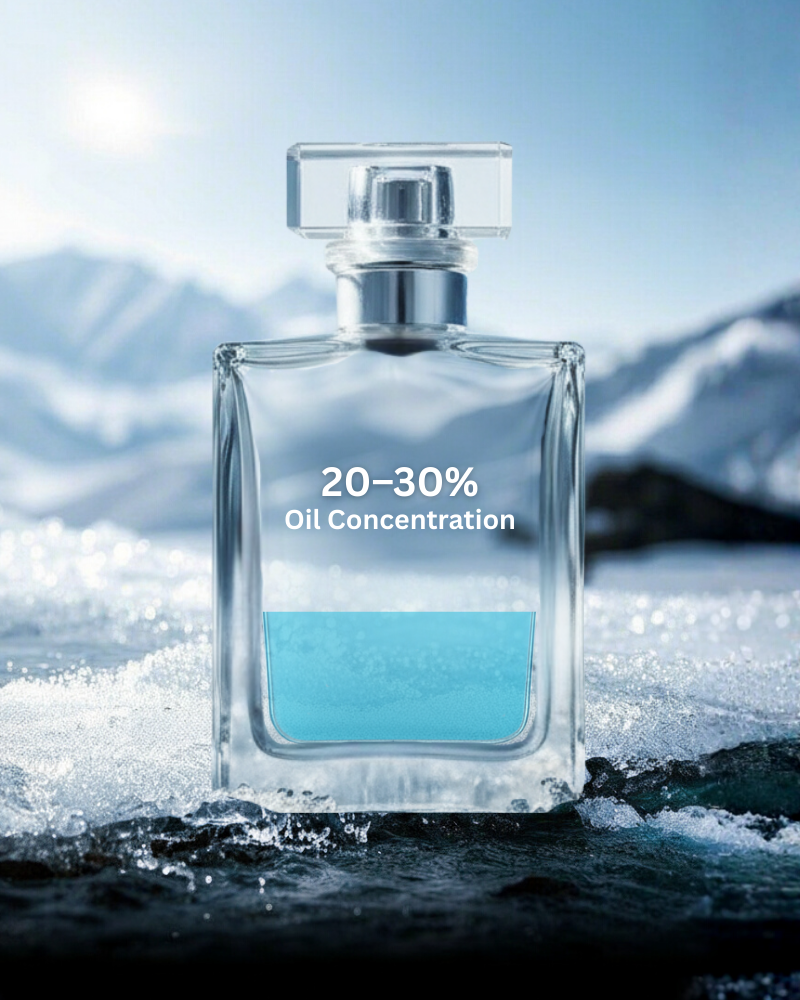 Women Elixir – Aroma Perfume