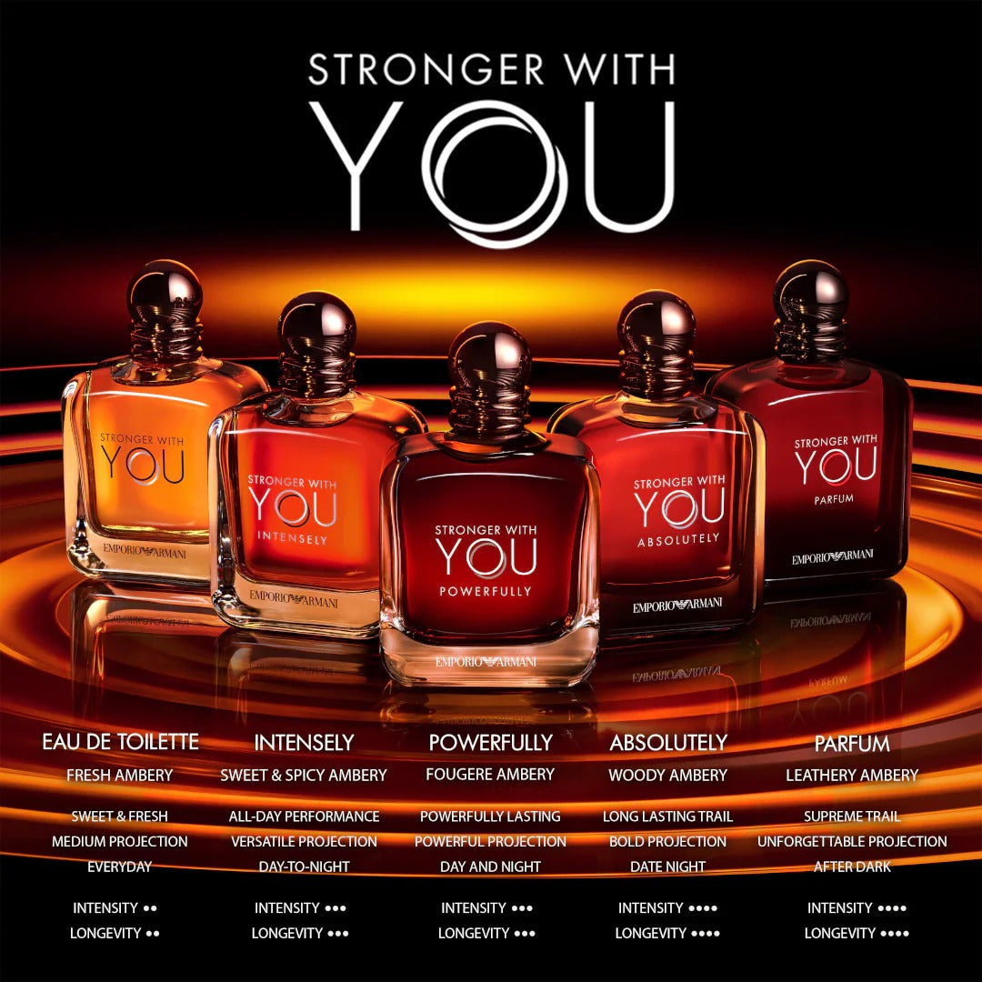 Emporio Armani Stronger With You Powerfully Eau De Parfum - 100 Ml